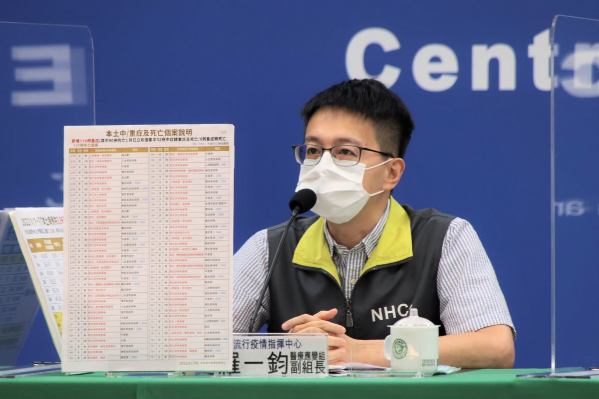▲2例確診兒童中風個案沒有在中重症的提報名單中，指揮中心醫療應變組副組長羅一鈞表示，已請醫院上傳出院病摘，會依他們的病況作研判。（圖／指揮中心提供）