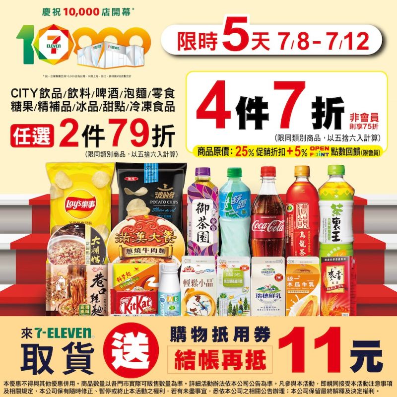 ▲7-11取貨送11元購物金，可累積在單筆消費中一次花掉，對於常領包裹的人來說回饋很有感。（圖／7-ELEVEN提供）