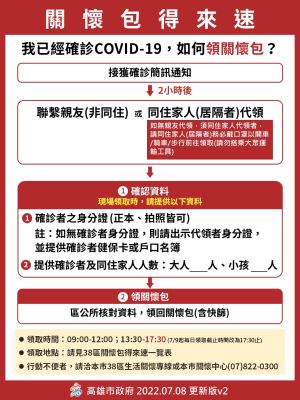 ▲得來速關懷包領取方式。（圖／高市府提供）