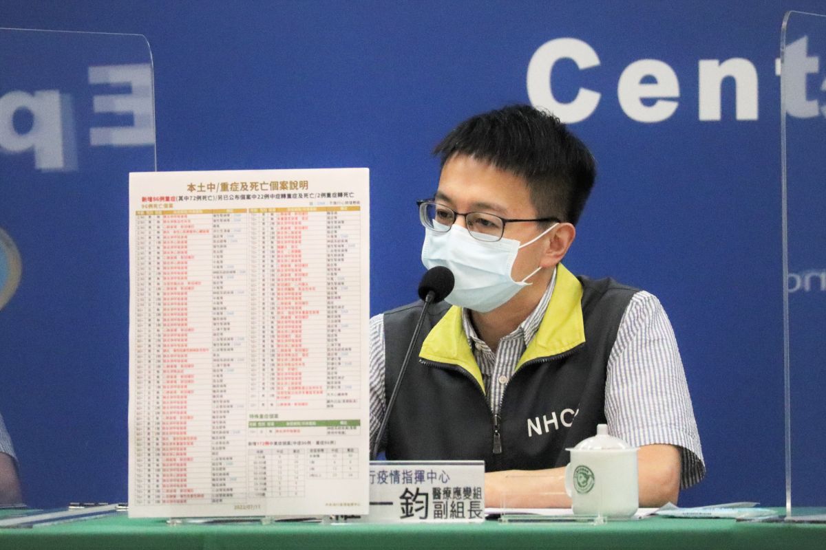 ▲指揮中心醫療應變組副組長羅一鈞，今（11）日針對中重症個案狀況進行說明。（圖／指揮中心）