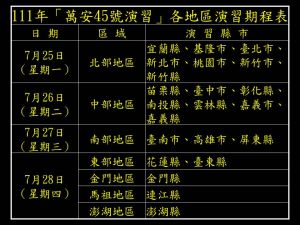 ▲萬安45號演習各地區演習期程表。(圖／國防部提供)