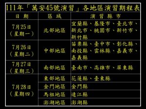 ▲萬安45號演習各地區演習期程表。(圖/國防部提供) ▲萬安45號演習各地區演習期程表。(圖/國防部提供)