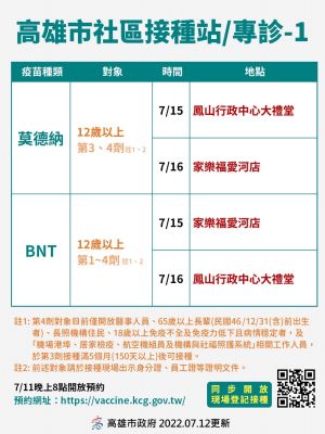 ▲高雄市社區接種站。(圖/高市府提供) ▲高雄市社區接種站。(圖/高市府提供)