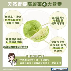 高麗菜有4大營養素,但兩種族群不適合食用。(圖/夏子雯營養師FB) ▲高麗菜有4大營養素,但兩種族群不適合食用。(圖/夏子雯營養師FB)