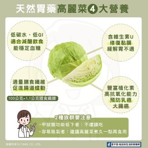 ▲高麗菜有4大營養素，但兩種族群不適合食用。（圖／夏子雯營養師FB）