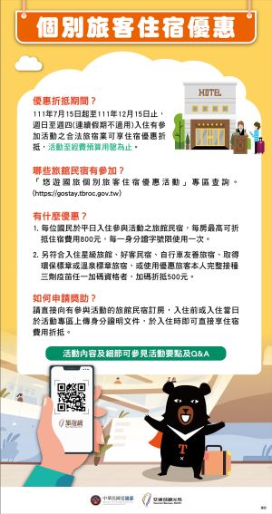 國旅補助1300元開搶!訂房步驟全公開 申請方式有更新 ▲個別旅客住宿優惠。(圖/翻攝自交通部觀光局官網)