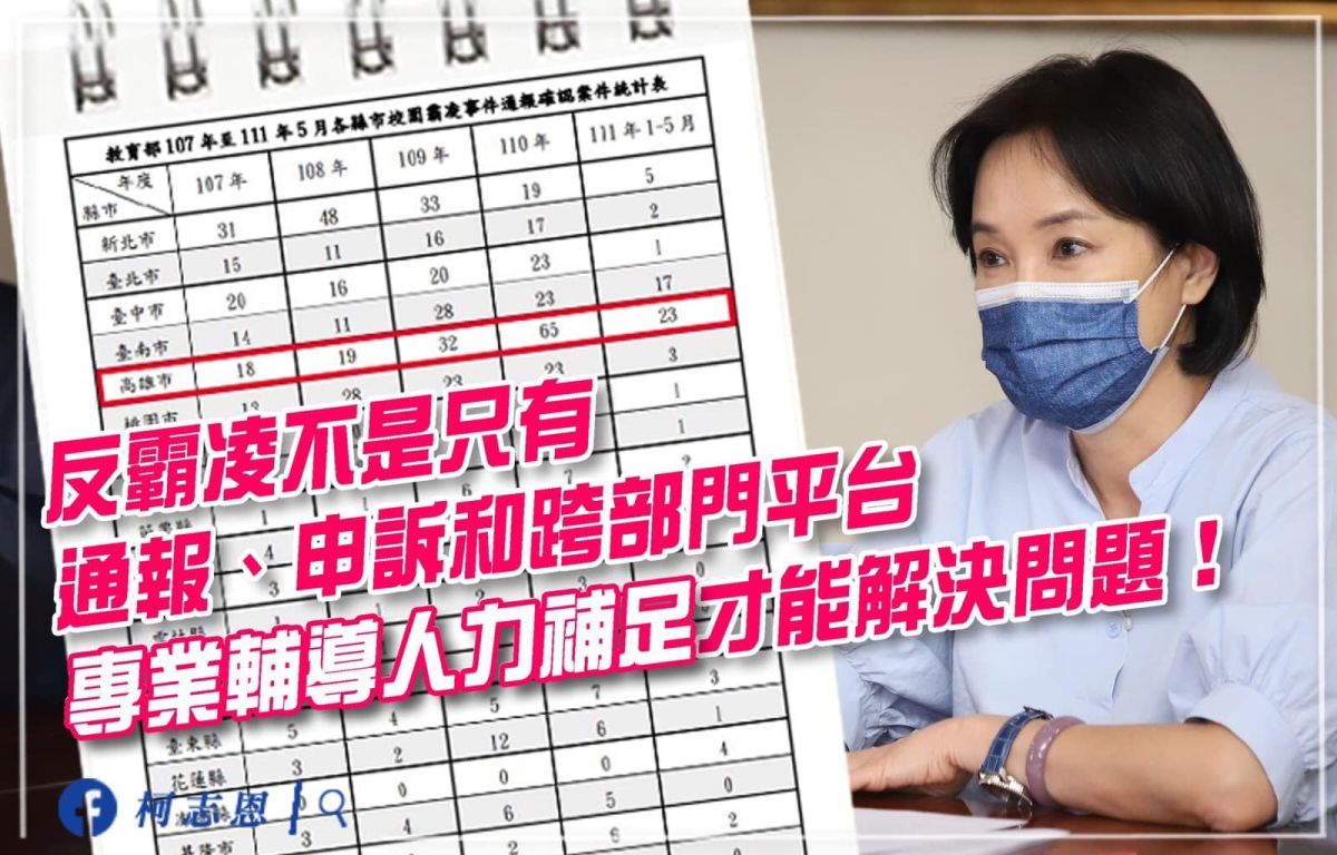 ▲柯志恩認為反霸凌最關鍵的政策手段是補足專業輔導人力。（圖／翻攝自柯志恩臉書）