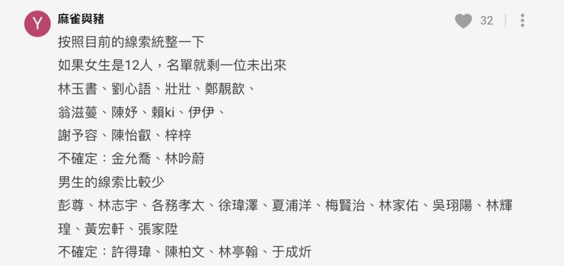 ▲網友總整理目前所有線索釋出的出戰名單,多位高人氣演員、藝人都在其中。(圖/Dcard)