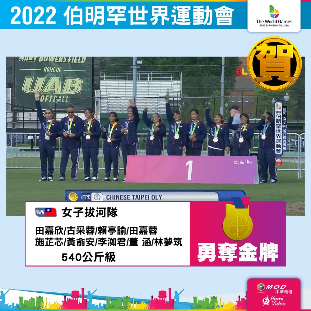 ▲中華女子拔河隊在美國伯明罕世界運動會勇奪金牌。（圖／中華奧會提供）
