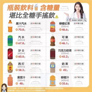 ▲(圖/高敏敏授權提供) ▲(圖/高敏敏授權提供)