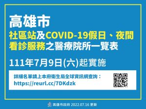 ▲高雄市整體疫情穩定,高市府自18日起暫停楠梓射箭場社區篩檢站服務,部分醫院附設社區站亦調整看診時段,欲進行快篩、看診或拿藥的市民朋友,可上衛生局全球資訊網查詢就近看診。(圖/高市府提供) ▲高雄市整體疫情穩定,高市府自18日起暫停楠梓射箭場社區篩檢站服務,部分醫院附設社區站亦調整看診時段,欲進行快篩、看診或拿藥的市民朋友,可上衛生局全球資訊網查詢就近看診。(圖/高市府提供)