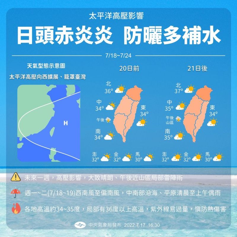 ▲中央氣象局公布未來一週天氣預報資訊圖，提醒民眾「沒有不熱、只有更熱」。（圖／中央氣象局提供）