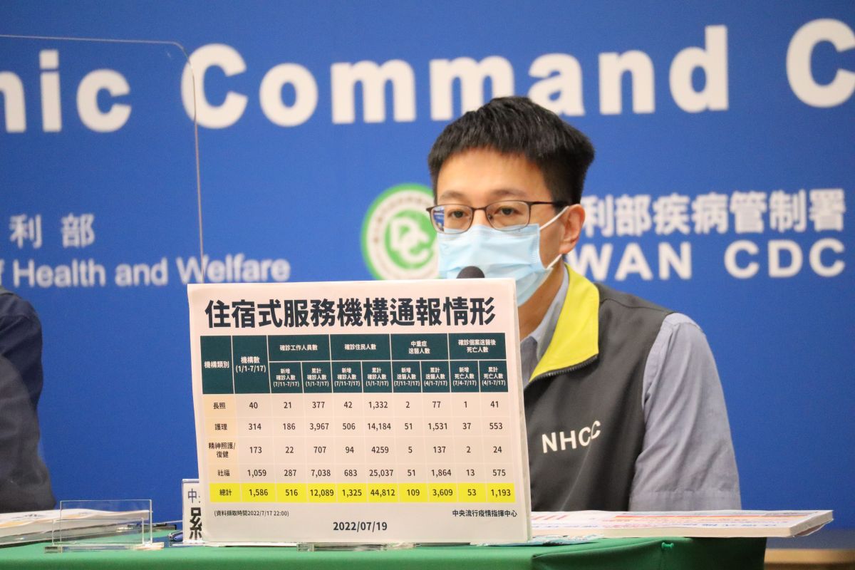 ▲羅一鈞說明本土死亡個案狀況。（圖／指揮中心）