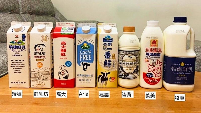 網友超狂試喝!眾人激推鮮奶只服「這牌」 泡拿鐵加這罐