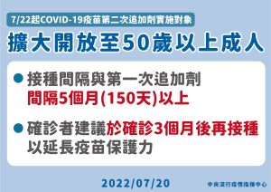 擴大開放第四劑接種對象 ▲擴大開放第四劑接種對象。(圖/指揮中心)