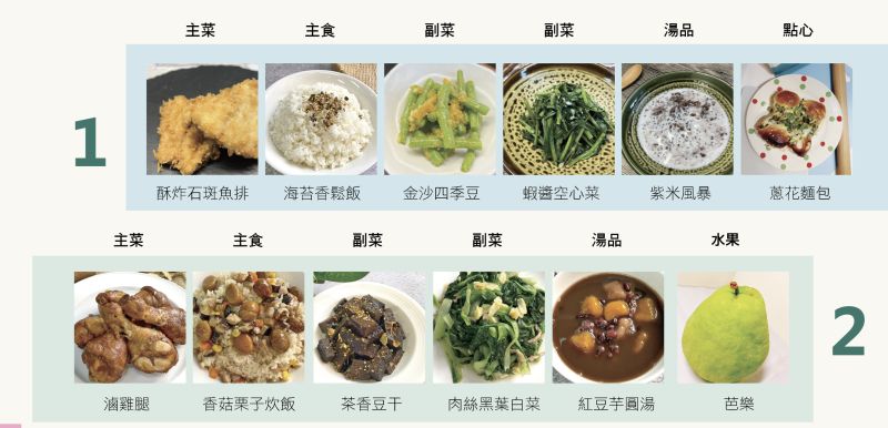 ▲今年9月到年底，全國國中小每月都有1餐能吃到石斑魚。（圖／教育部提供）