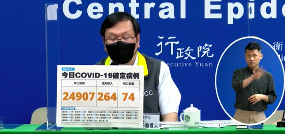 ▲今（21）日本土增24907例！死亡+74、境外+264。（圖／指揮中心）