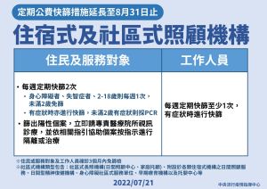 ▲住宿型及社區型照顧機構。（圖／指揮中心）