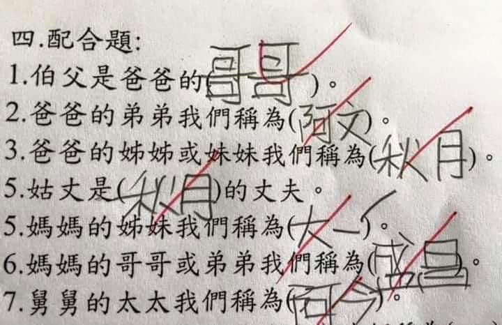 ▲孩子在親戚稱謂考題中，直接填入親戚的名子。（圖／取自《爆廢公社》）