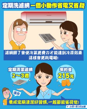 台電提醒民眾,可以2-3週的頻率清洗濾網,一年能省下約215元的電費。(圖/Facebook:台電電力粉絲團) ▲台電提醒民眾,可以2-3週的頻率清洗濾網,一年能省下約215元的電費。(圖/Facebook:台電電力粉絲團)