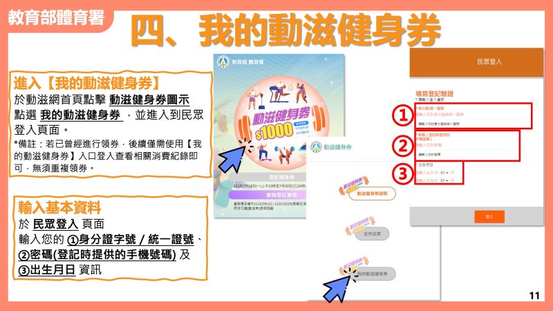 ▲查詢「我的動滋健身券」。(圖/翻攝自動滋網)