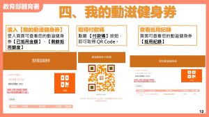 動滋健身券今起領用!6大QA懶人包一次搞懂 餘額也能查 ▲進入「我的動滋健身券」,查看抵用紀錄、剩餘抵用額度。(圖/翻攝自動滋網)