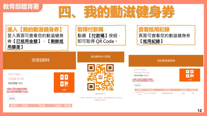 ▲進入「我的動滋健身券」,查看抵用紀錄、剩餘抵用額度。(圖/翻攝自動滋網)