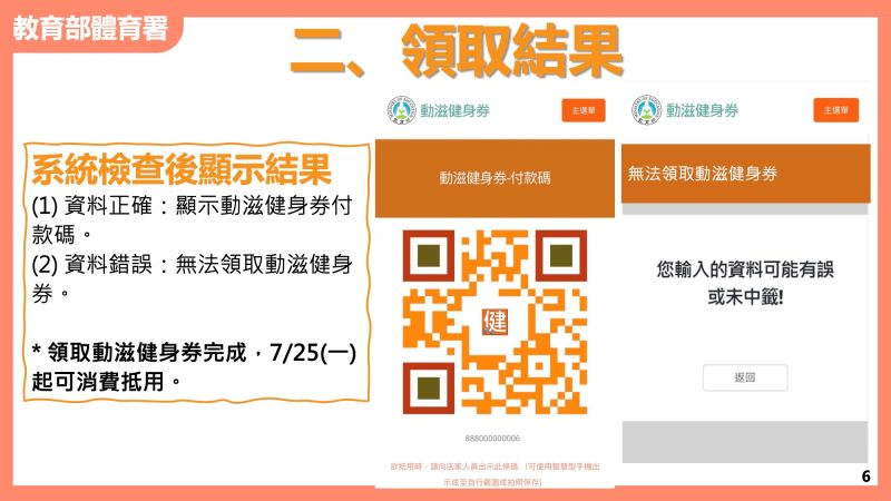 ▲動滋健身券中籤幸運兒，遇到最右側「無法領取」畫面，需進行「身分驗證」。（圖／翻攝自動滋網）