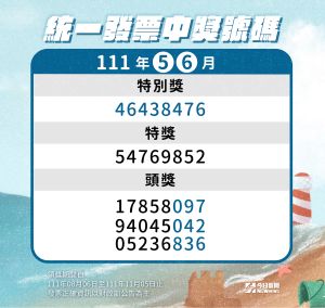 ▲11年5、6月統一發票中獎號碼出爐。(圖/NOWnews資料照) ▲11年5、6月統一發票中獎號碼出爐。(圖/NOWnews製作)