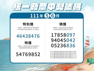 ▲11年5、6月統一發票中獎號碼出爐。（圖／NOWnews資料照）