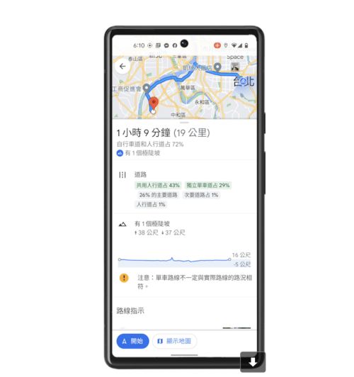 ▲Google地圖有多項實用功能，避免塞在路上。(圖／官方提供)
