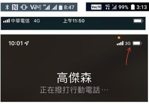 ▲若成功啟用，通話時網路訊號會顯示為VoLTE或4G。若未啟用，撥電話時訊號會如下圖轉為顯示3G。（圖／取自中華電信官網、手機截圖）