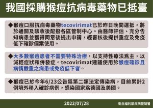 猴痘抗病毒藥物 ▲猴痘抗病毒藥物(圖/指揮中心)