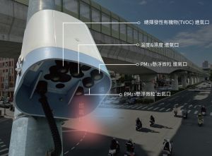 中市「空品感測物聯網」創佳績 獲環保署考評特優獎 ▲台中市轄內建置的空品感測器數量為全國之冠,行政區布建率達100%,充分發揮空品感測器的監測效益。(圖/環保局提供)