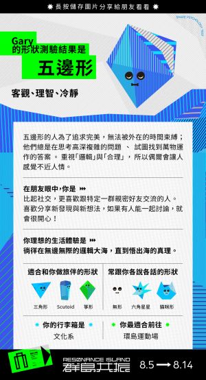 文博會「你是什麼形狀的人」旅伴心測爆紅 稀有角色洗版 ▲網友紛紛曬出自己的「人格形狀」。(圖/翻攝自2022 臺灣文博會官網)