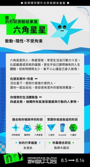 文博會「你是什麼形狀的人」旅伴心測爆紅 稀有角色洗版 ▲有著五官的人格形狀,模樣逗趣萌翻大家,掀起話題。(圖/翻攝自2022 臺灣文博會官網)