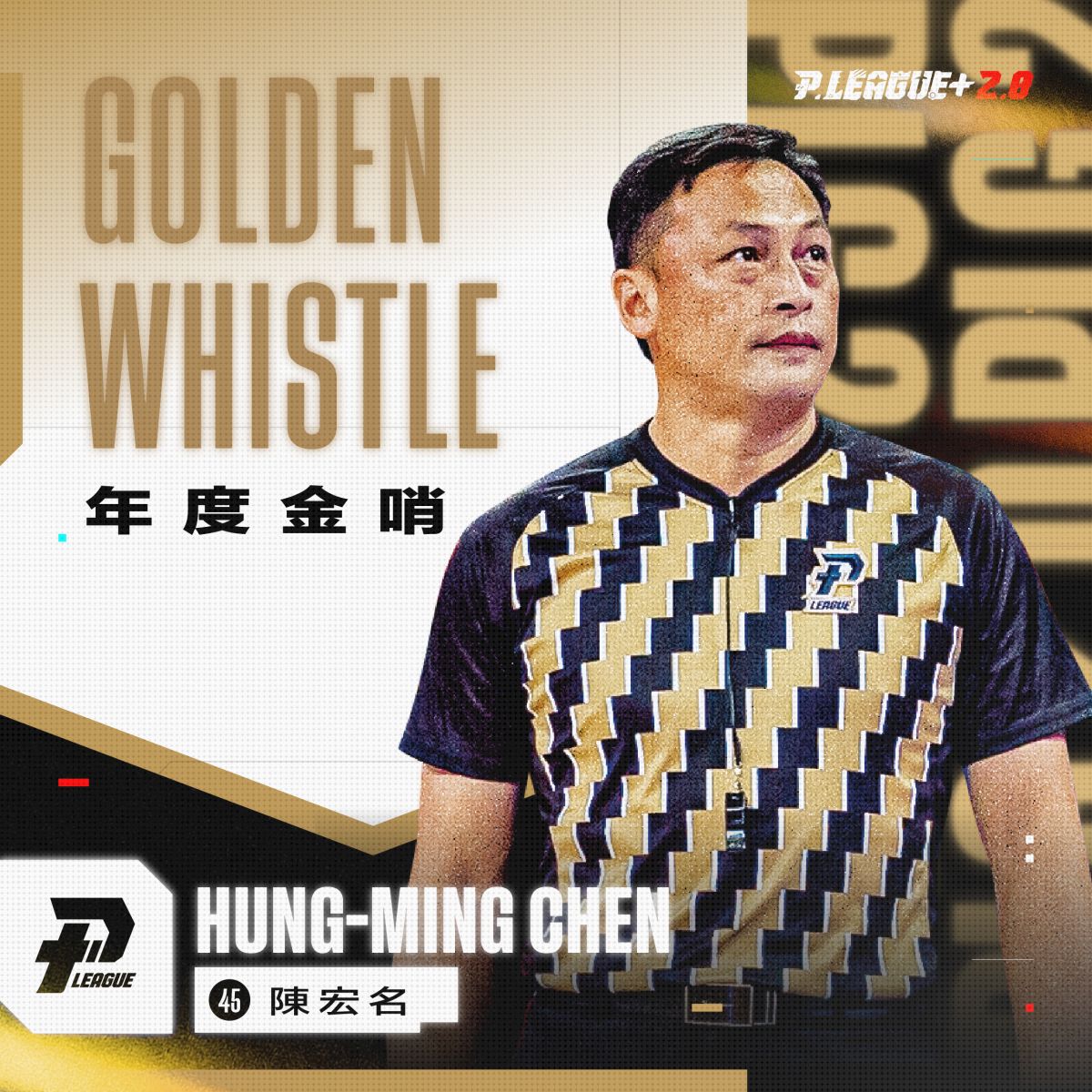 ▲背號45號陳宏名獲得P.League+聯盟史上第一個金哨獎。（圖／PLG提供）