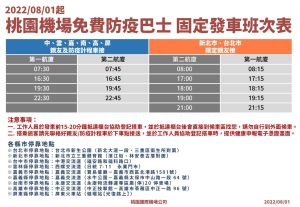 ▲指揮中心公布,桃園機場免費防疫班次時間、停靠點。(圖/指揮中心提供) ▲指揮中心公布,桃園機場免費防疫班次時間、停靠點。(圖/指揮中心提供)