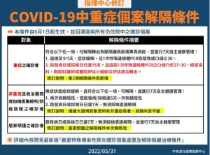 ▲(圖/指揮中心提供) ▲(圖/指揮中心提供)
