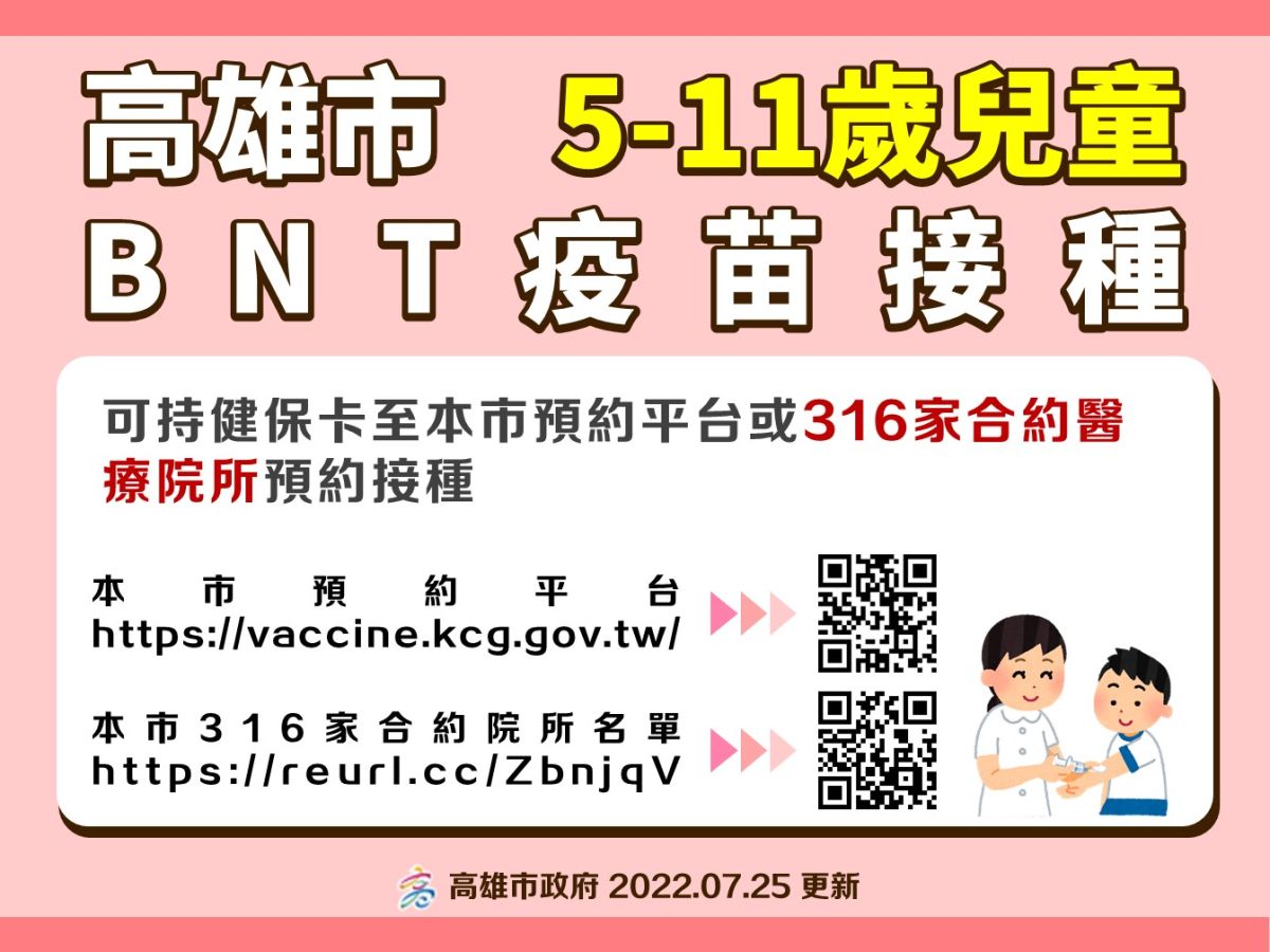 ▲衛生局也針對6個月至11歲嬰幼兒、兒童及12-17歲青少年，於醫療院所開設兒童疫苗專診且於這週末假日期間在捷運美麗島站及三多站也有開設疫苗接種站。(圖／高市府提供)