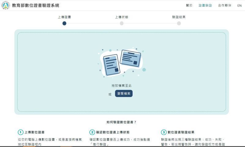 60所大專校院發放數位學位證書 教部:估55%學生可取得