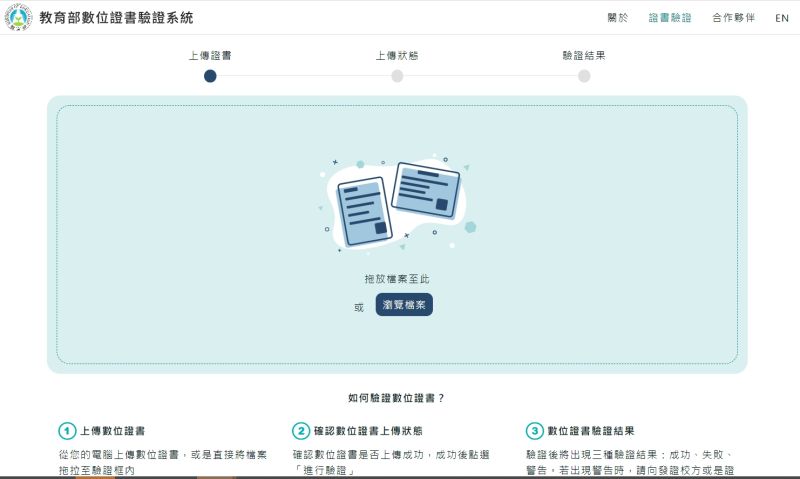 60所大專校院發放數位學位證書　教部：估55％學生可取得
