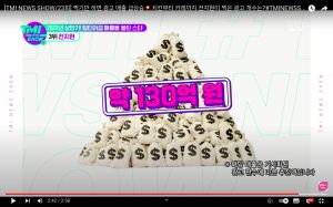 ▲全智賢上半年收入為130億韓元。（圖／Mnet K-POP YouTube）
