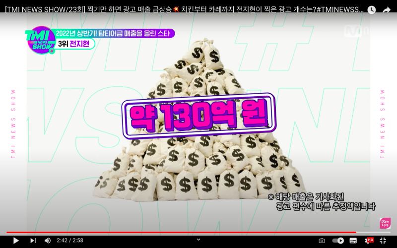▲全智賢上半年收入為130億韓元。（圖／Mnet K-POP YouTube）