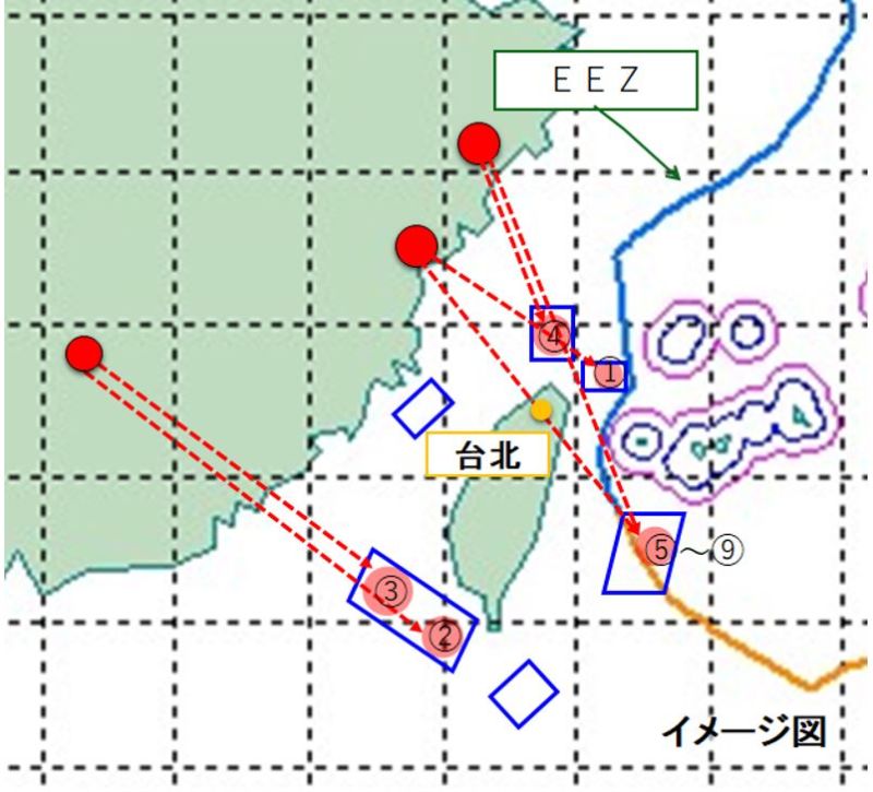 ▲日本防衛部公佈了共軍發射的飛彈軌跡,並聲稱推估有4枚導彈直接飛越台灣本島上空。(圖/翻攝自日本防衛部)