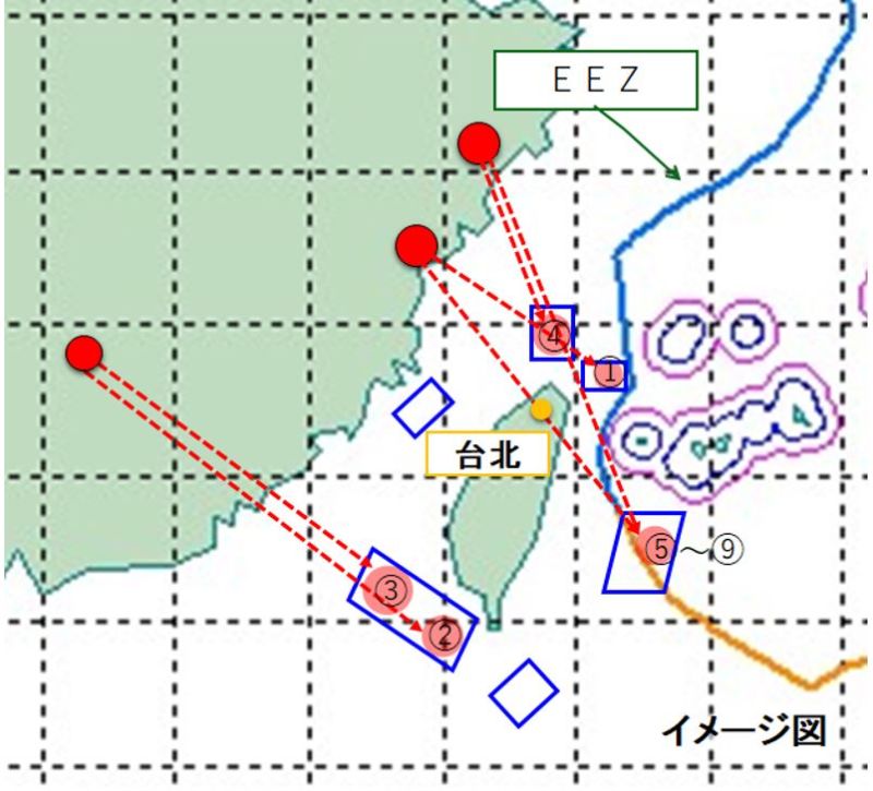 ▲日本防衛省公佈了共軍發射的飛彈軌跡，並聲稱推估有4枚導彈直接飛越台灣本島上空。（圖／翻攝自日本防衛省）