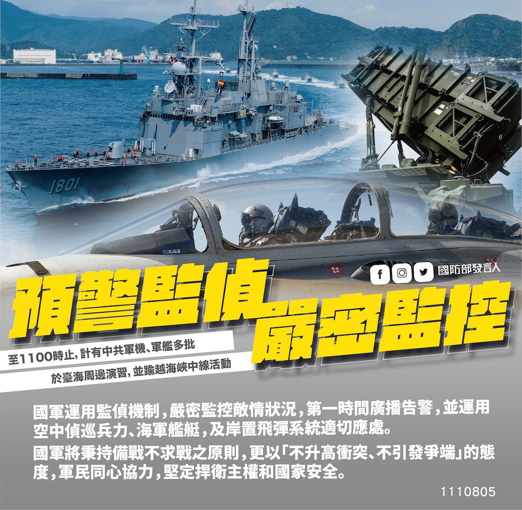 ▲共軍「圍台」軍演，國軍嚴密監控。（圖／國防部提供）