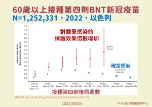 ▲（圖／指揮中心提供）