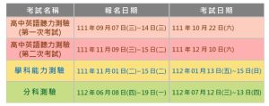 大考中心今(5)日起發售112學年度考試簡章,內容包含高中英聽、學測、分科測驗三項考試說明與時程。 ▲大考中心今(5)日起發售112學年度考試簡章,內容包含高中英聽、學測、分科測驗三項考試說明與時程。(圖/大考中心提供)