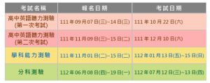 ▲大考中心今（5）日起發售112學年度考試簡章，內容包含高中英聽、學測、分科測驗三項考試說明與時程。（圖／大考中心提供）